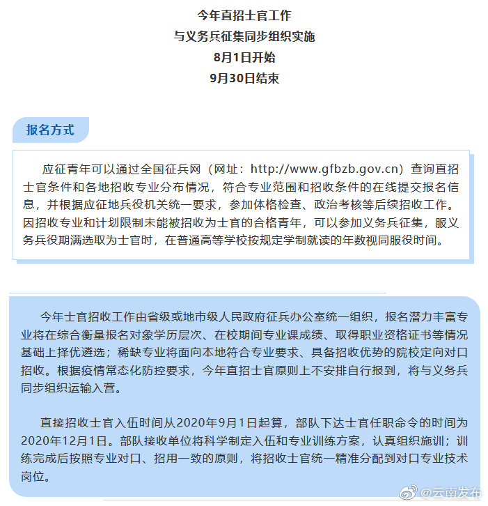 比去年增加近2000人！直招士官工作8月1日正式开始