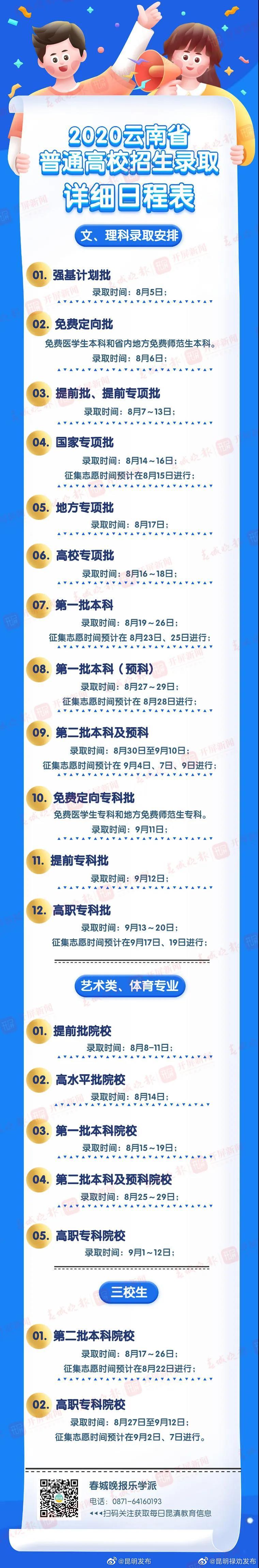 云南高招录取时间表敲定：8月19日起一本批次开录