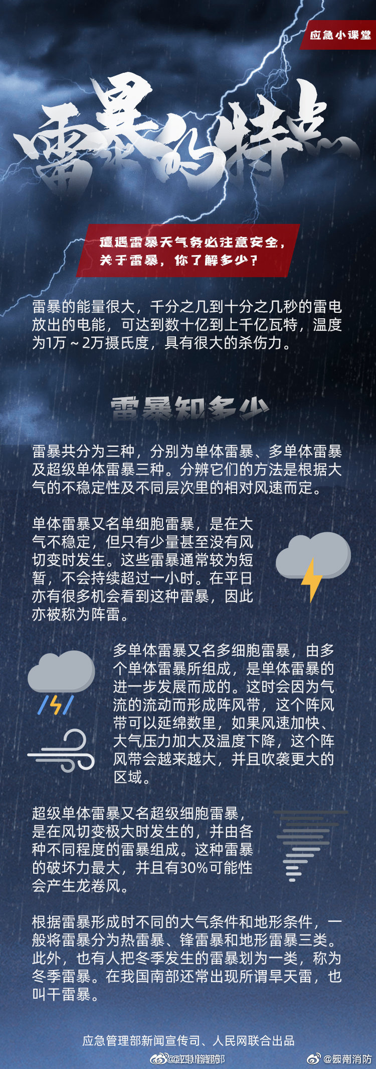 关于雷暴，你了解多少？
