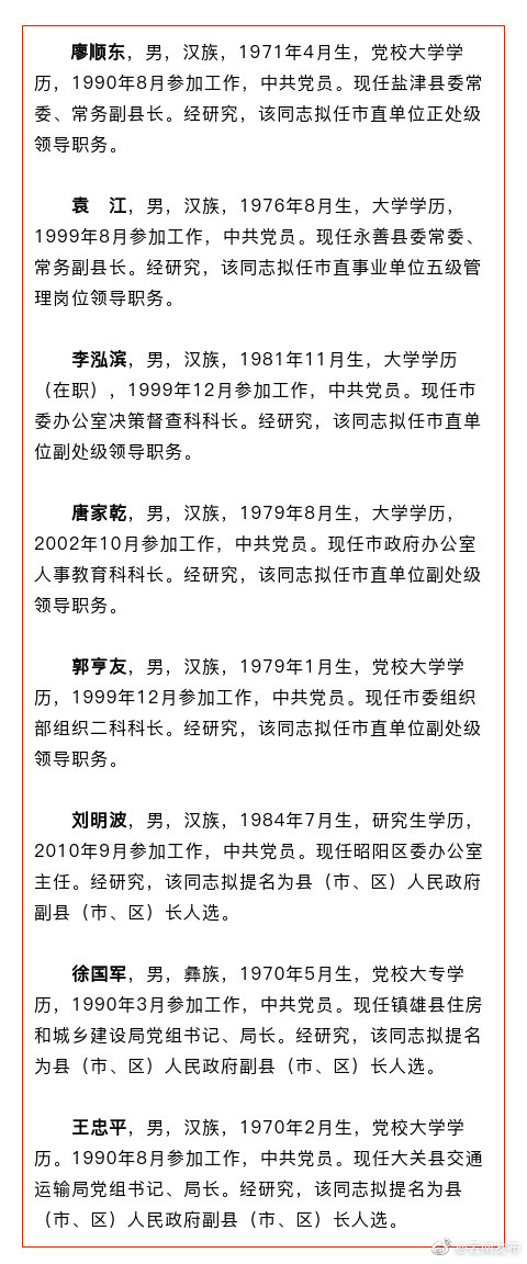 昭通发布一批干部任前公示，涉及8人