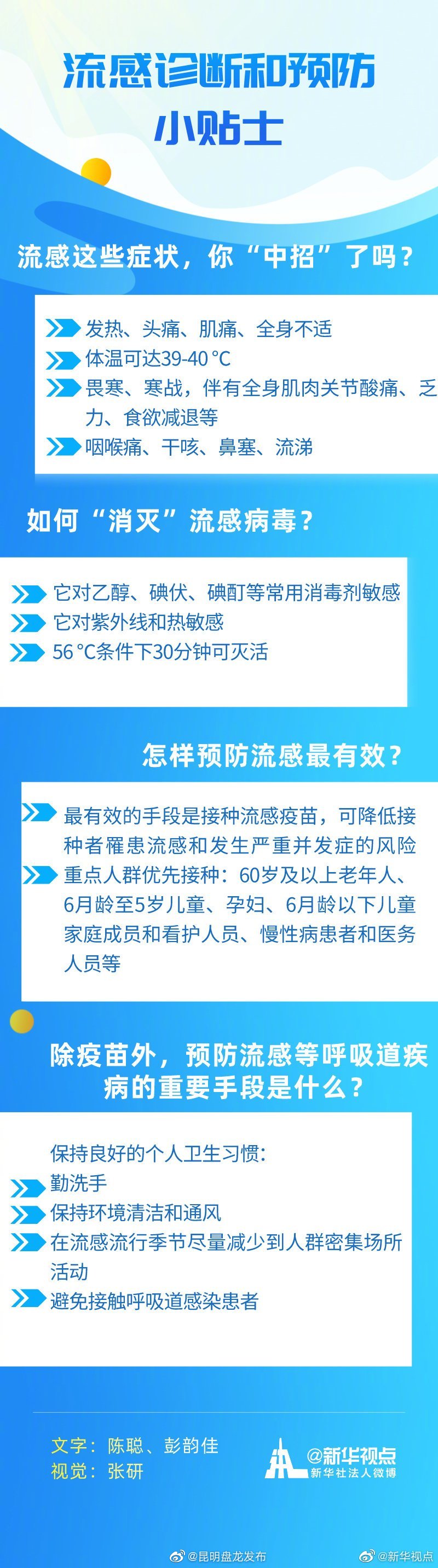 “流感季”来了，你准备好了吗？