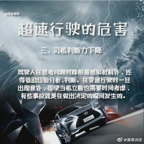 新浪微博