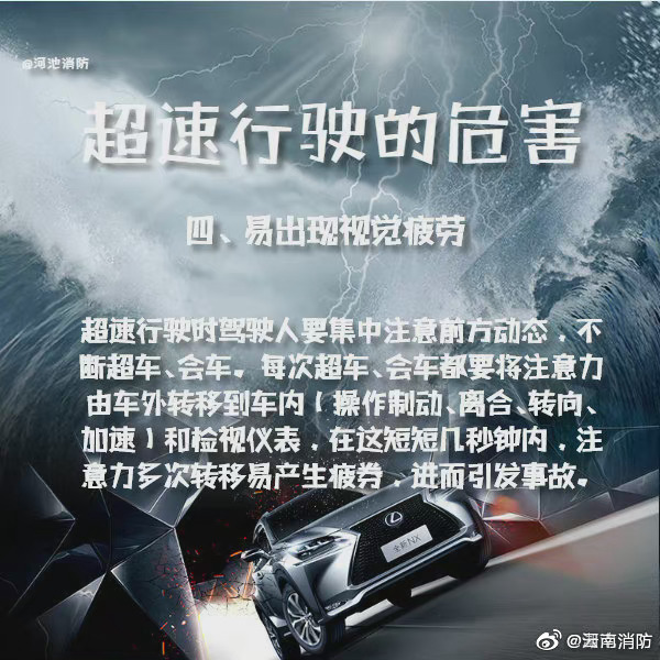 新浪微博