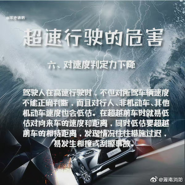 新浪微博