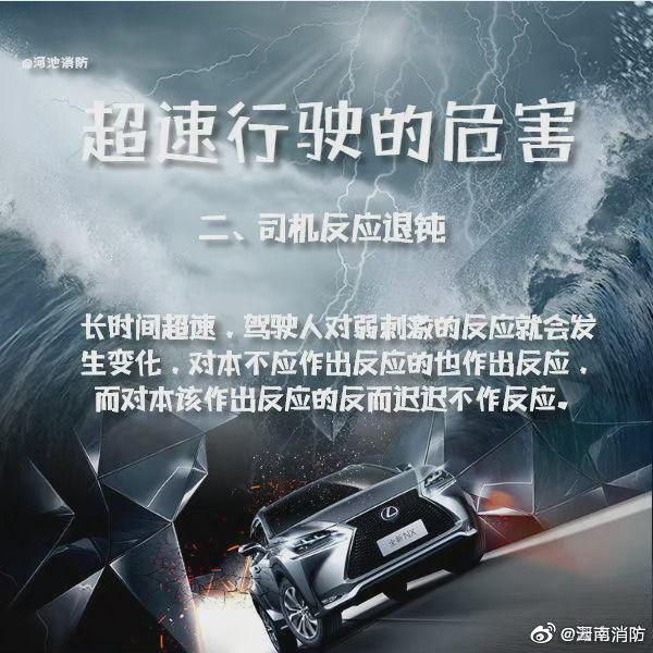 新浪微博