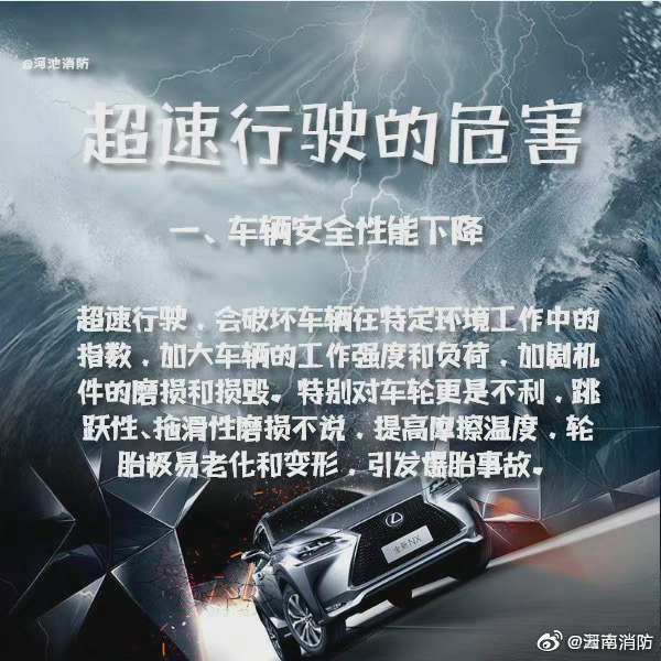 新浪微博