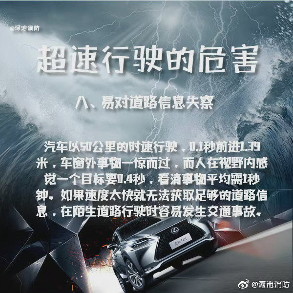 新浪微博