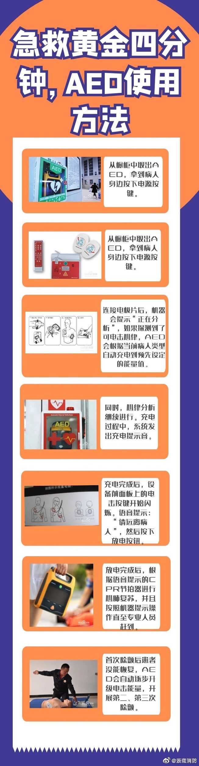 急救黄金四分钟，AED使用方法