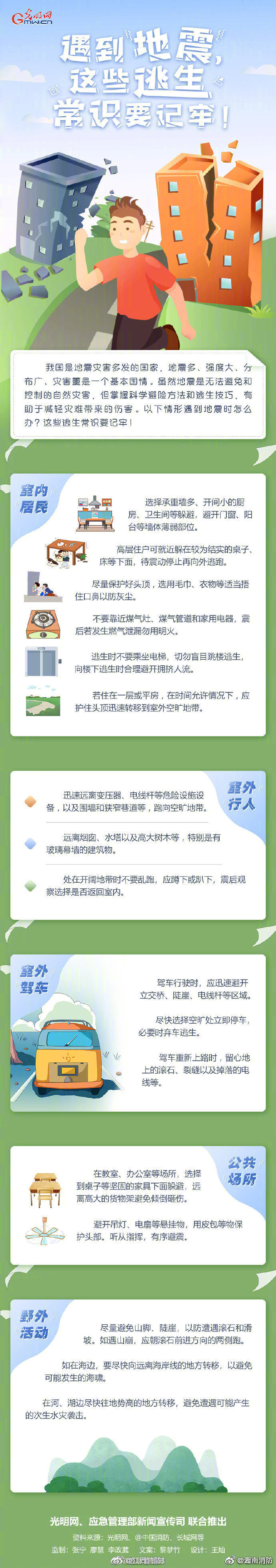 遇到地震如何科学避险