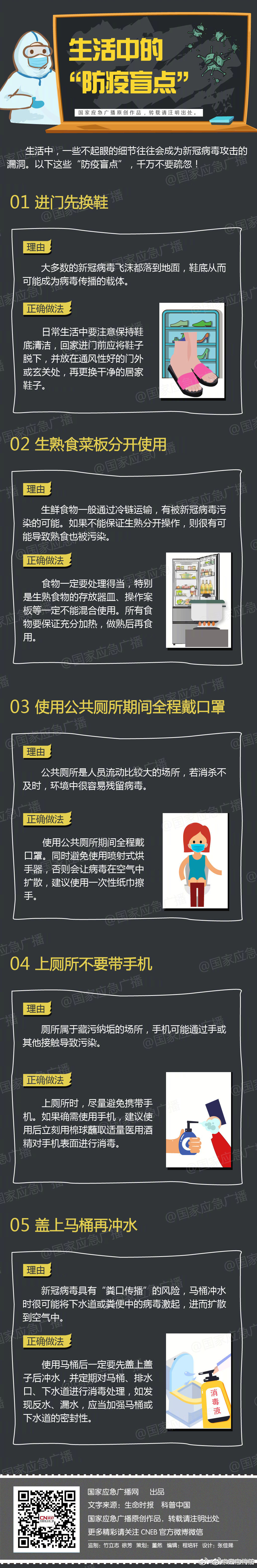 生活中的“防疫盲点”