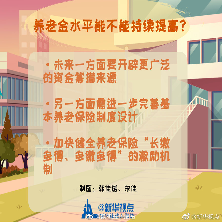 新浪微博