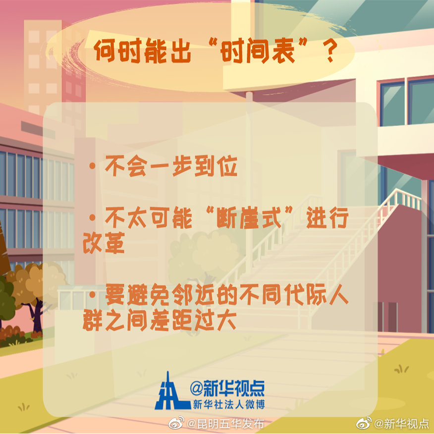 新浪微博