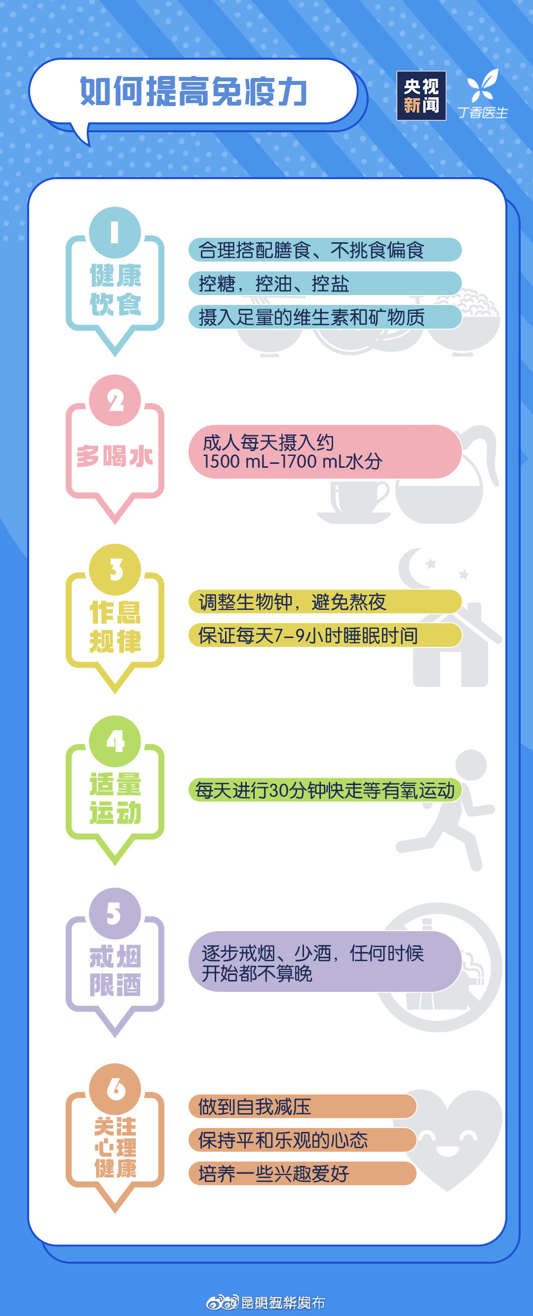 新浪微博