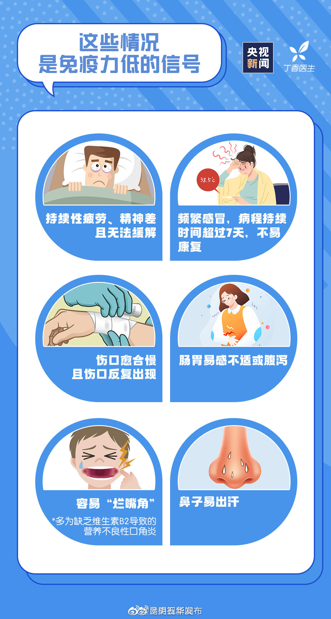 新浪微博