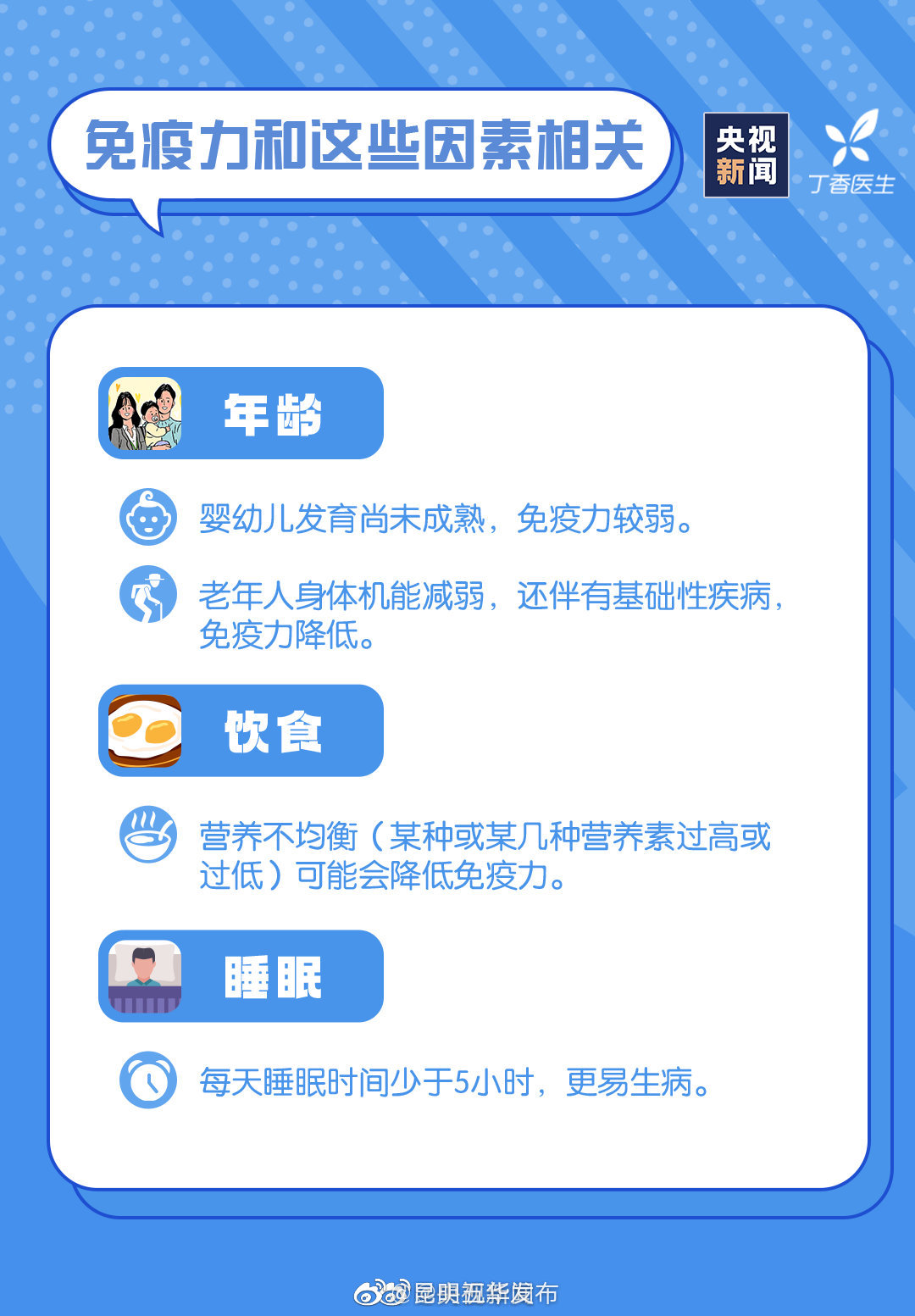 新浪微博
