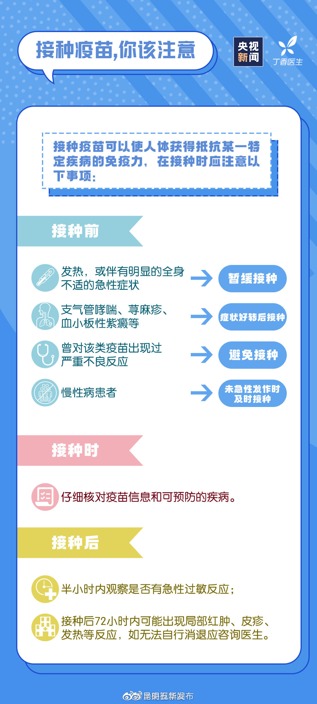 新浪微博