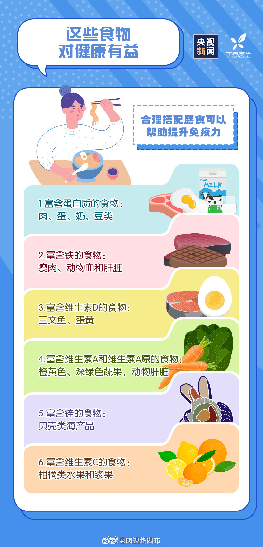 新浪微博