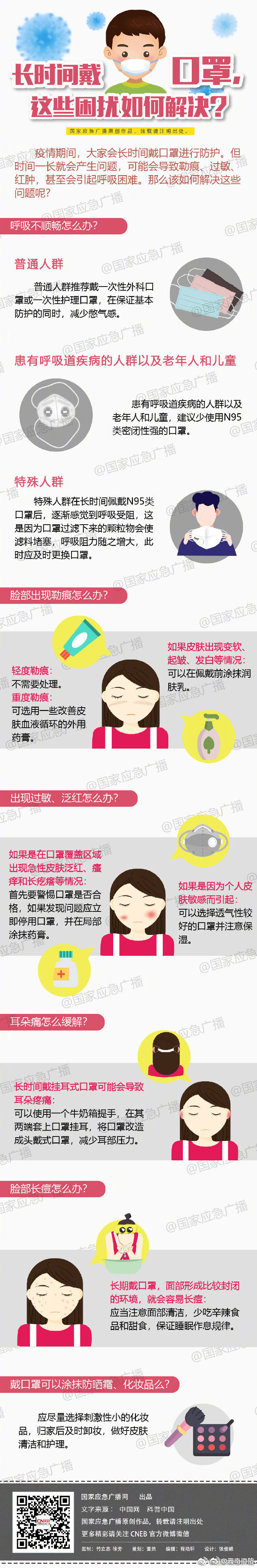 长时间戴口罩，这些困扰如何解决？