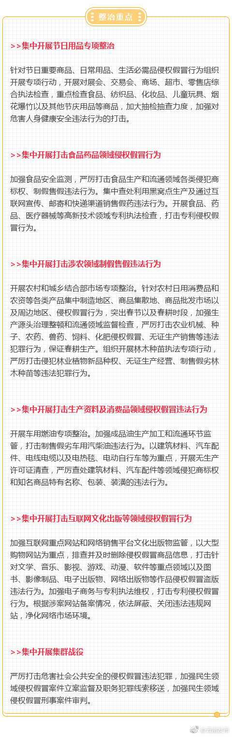 新浪微博