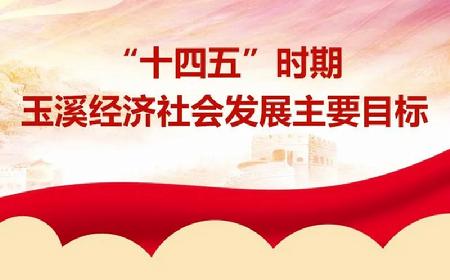 玉溪市人民政府