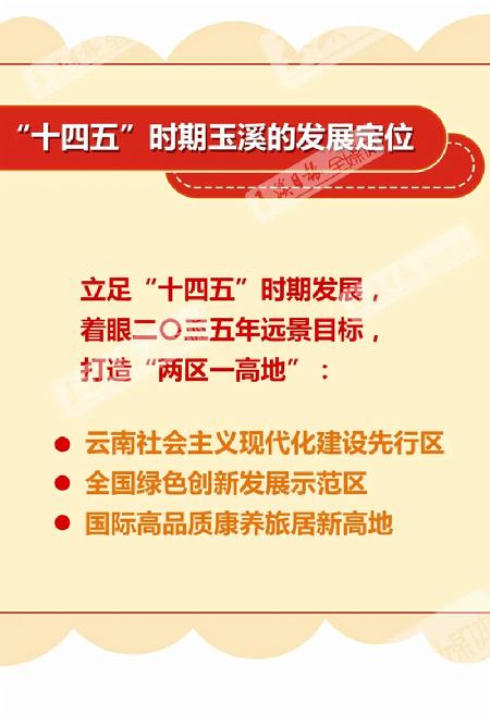 玉溪市人民政府