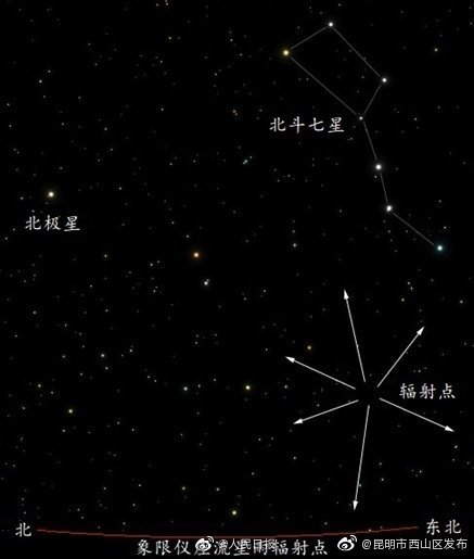 新浪微博