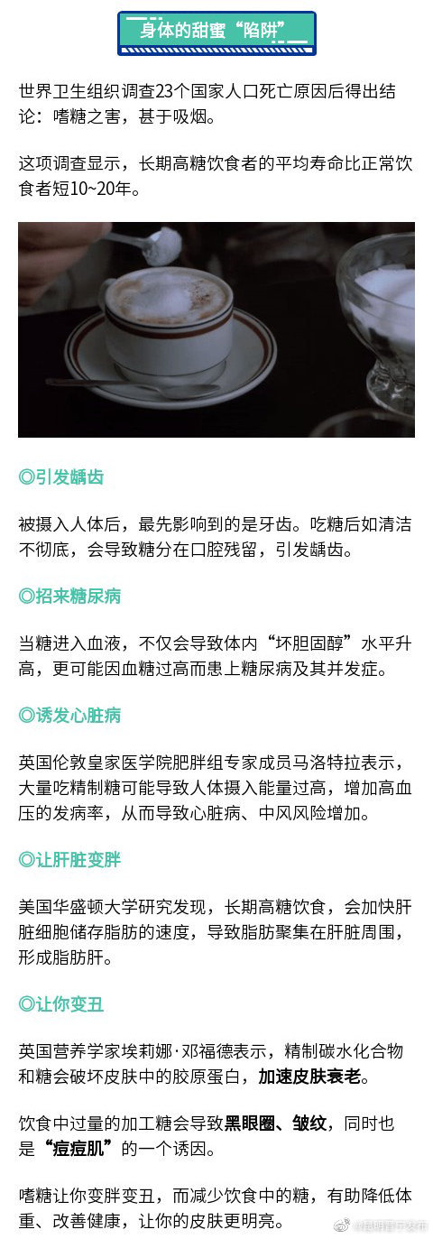 新浪微博