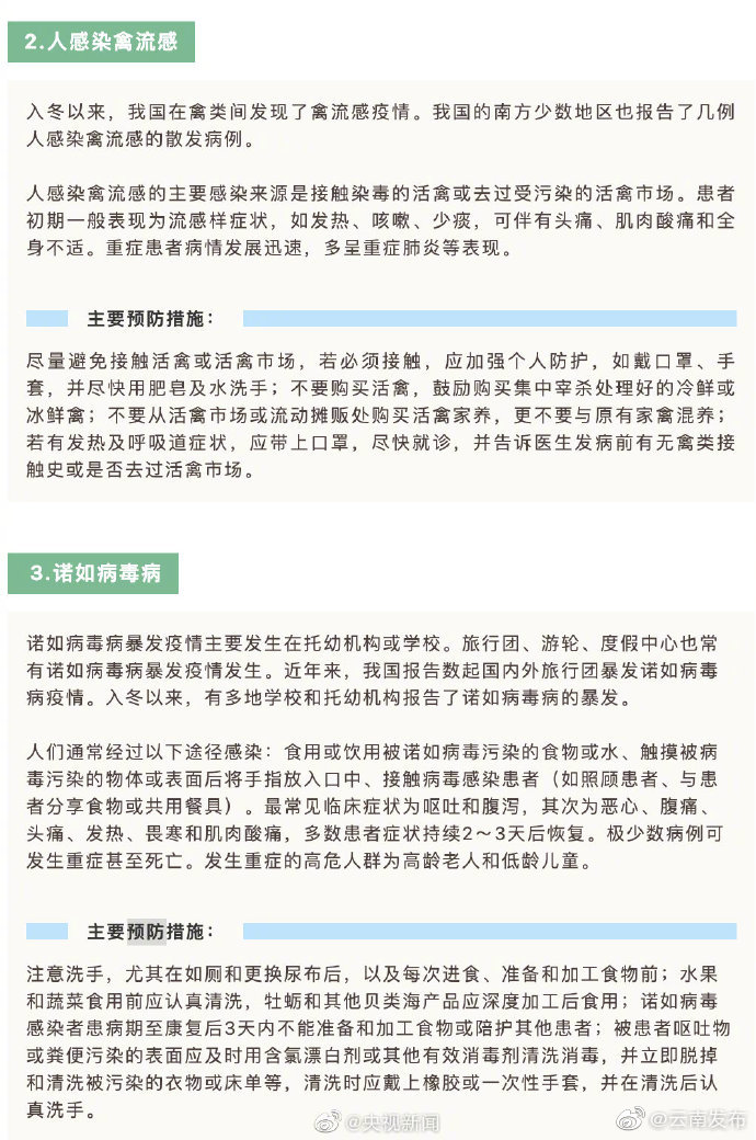 新浪微博