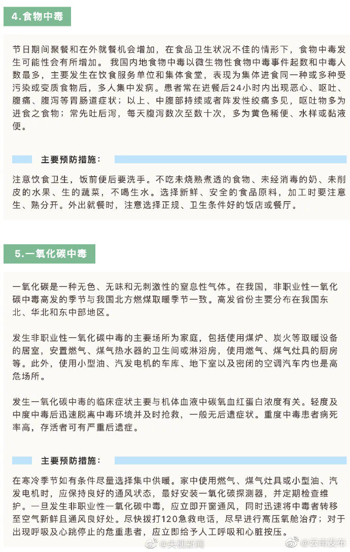 新浪微博