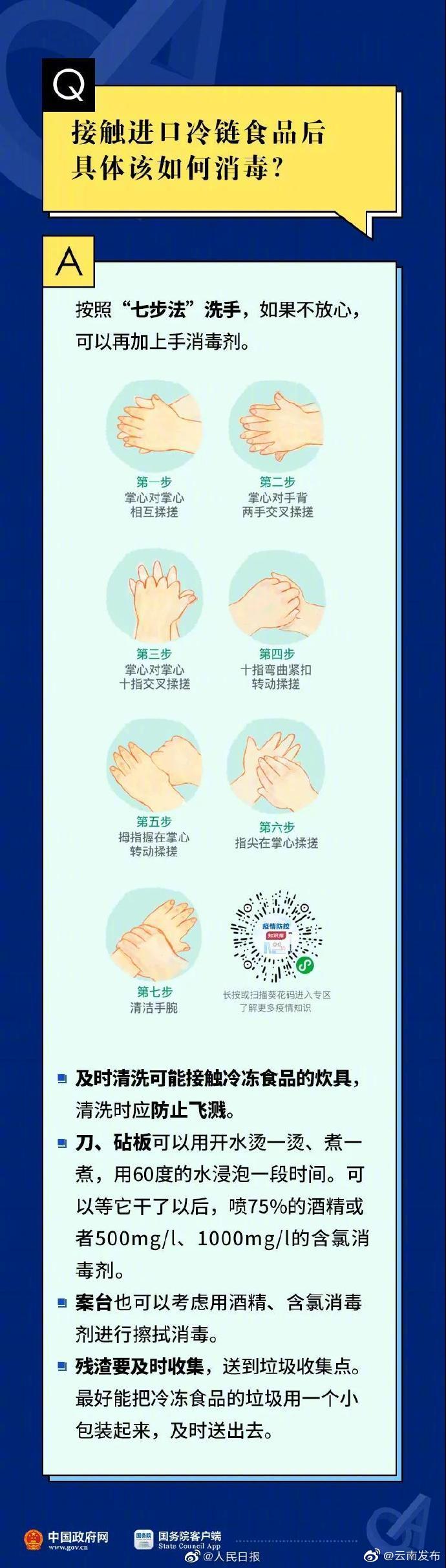 新浪微博