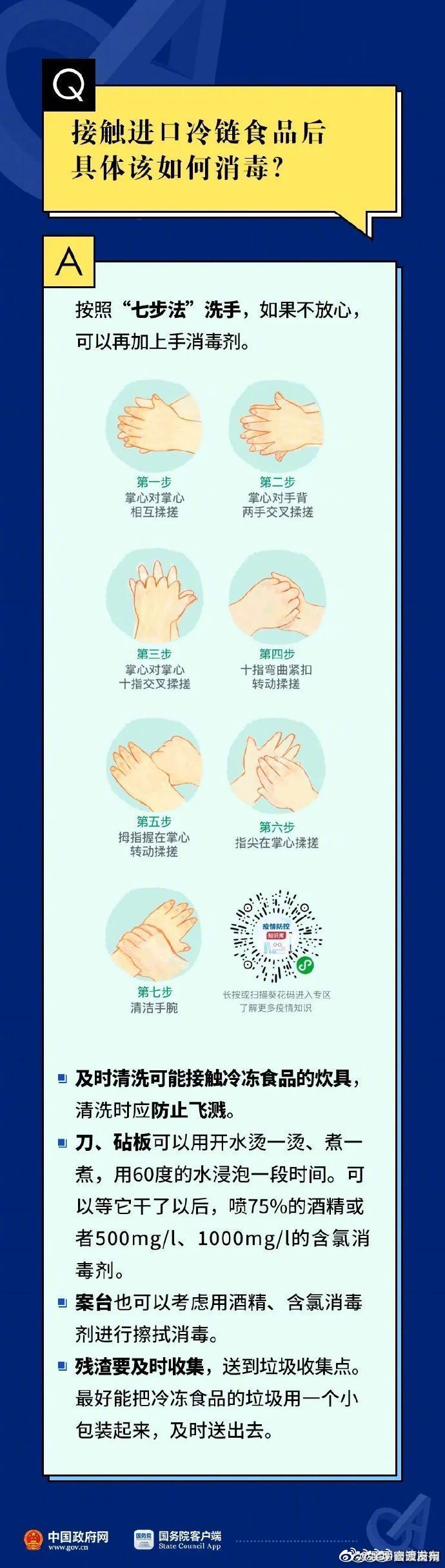 新浪微博
