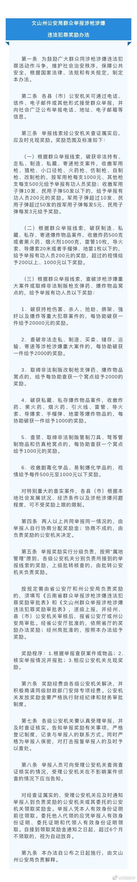 新浪微博