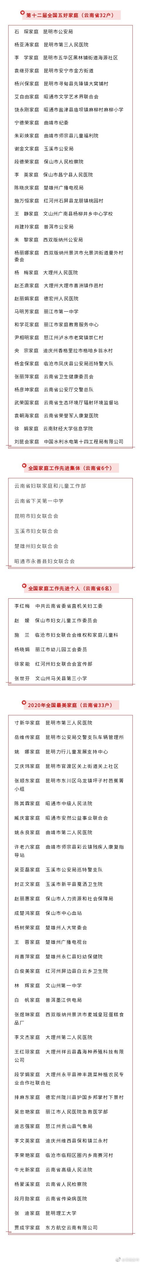 新浪微博