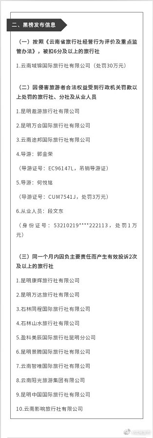 新浪微博