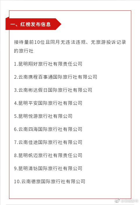 新浪微博