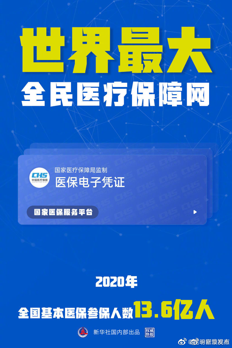  世界最大全民医疗保障网 2020年全国基本医保参保人数13.6亿人