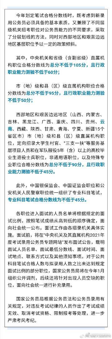 中央机关及其直属机构2021年度考试录用公务员笔试成绩和合格分数线公布