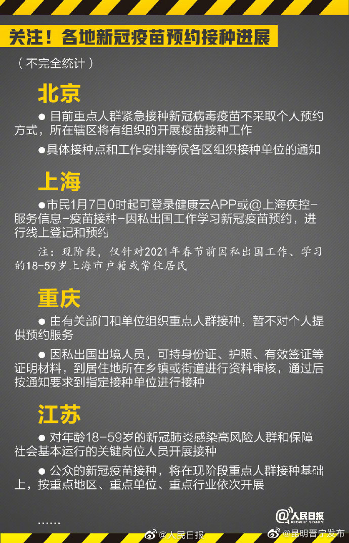 新浪微博