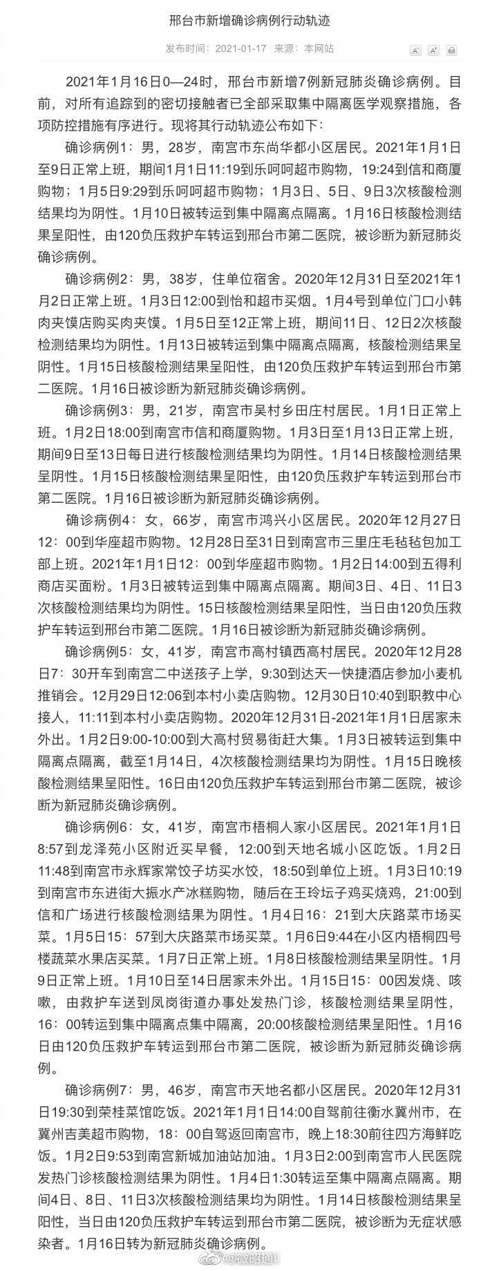 新浪微博