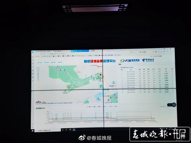 新浪微博