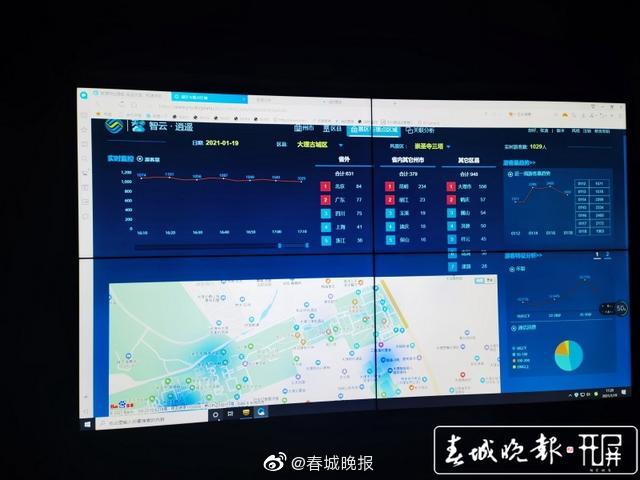 新浪微博