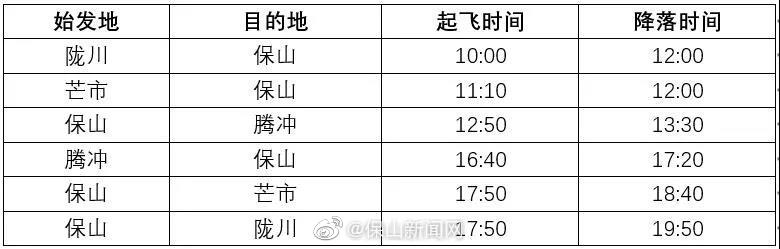新浪微博