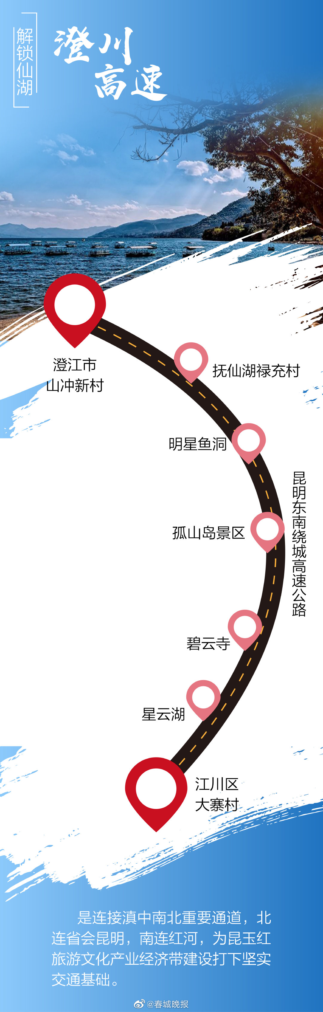 新浪微博