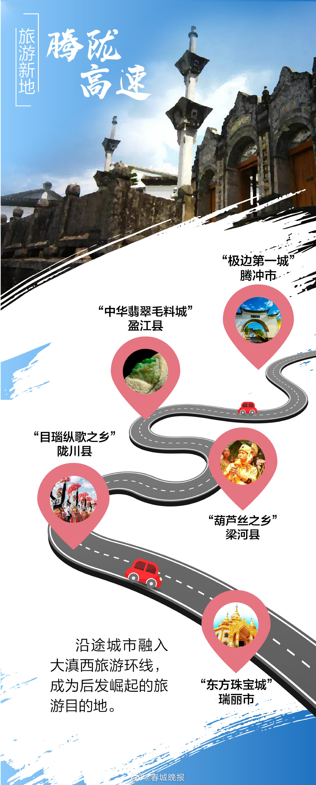新浪微博