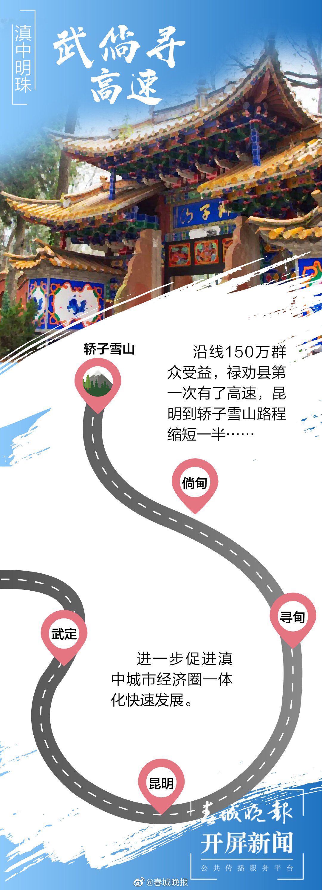 新浪微博