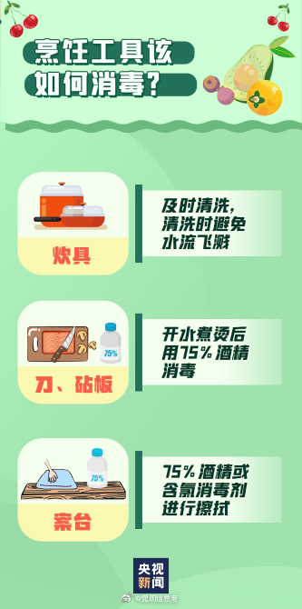 新浪微博