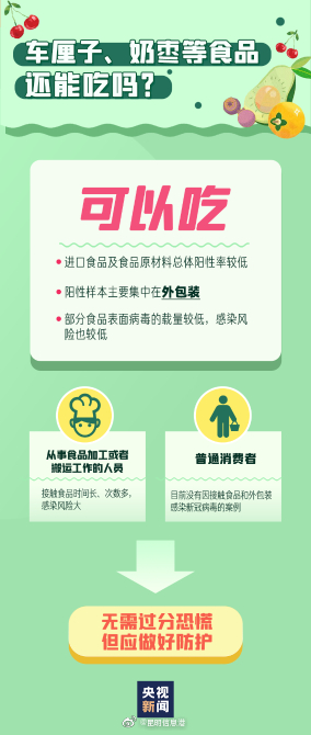 新浪微博