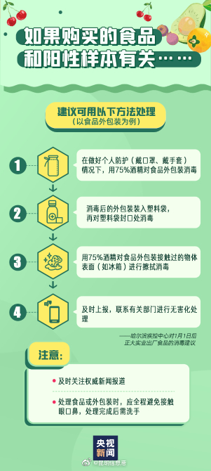 新浪微博