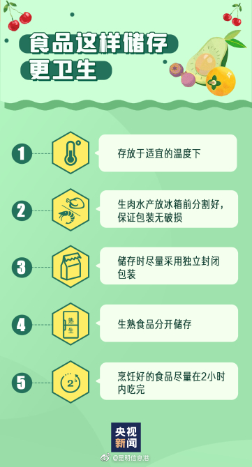 新浪微博
