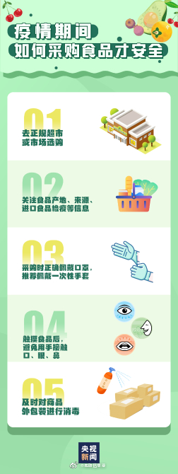 新浪微博